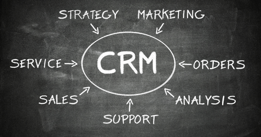 CRM strategia di gestione dei clienti online