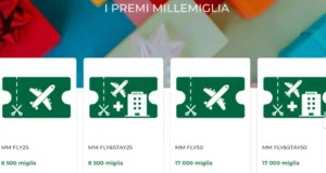 alitalia-caso-digital-marketing applicato al progamma millemiglia