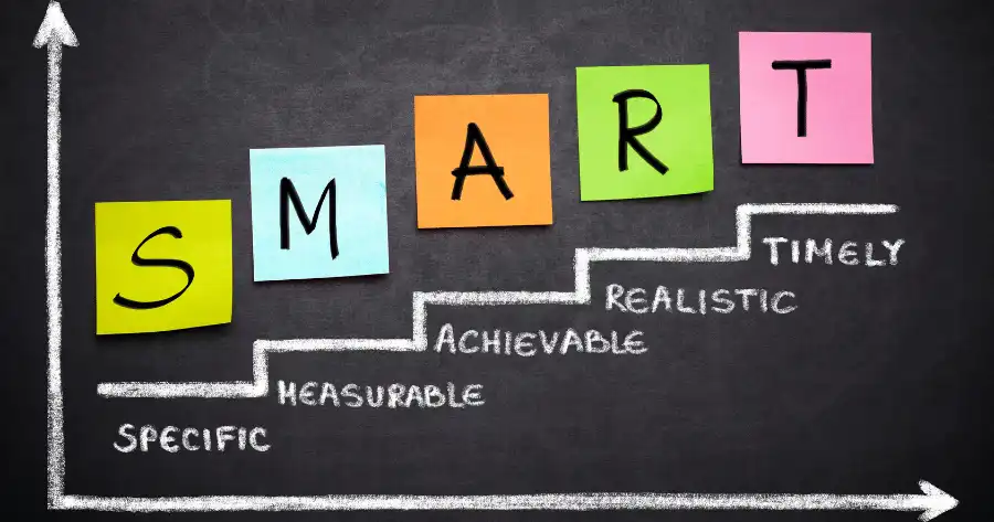 Strategy Digital Marketing Transformation per impresa raffigurata da chalkboard with colorful notes on it where is designed a chart with the letter of hte SMART goals: specific, measurable, achivable, realistic, timely