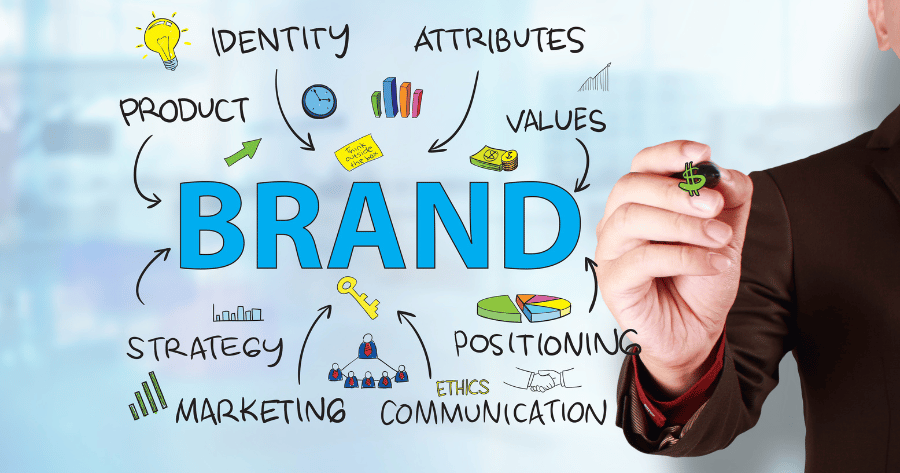 Brand e posizionamento per prodotti servizi online