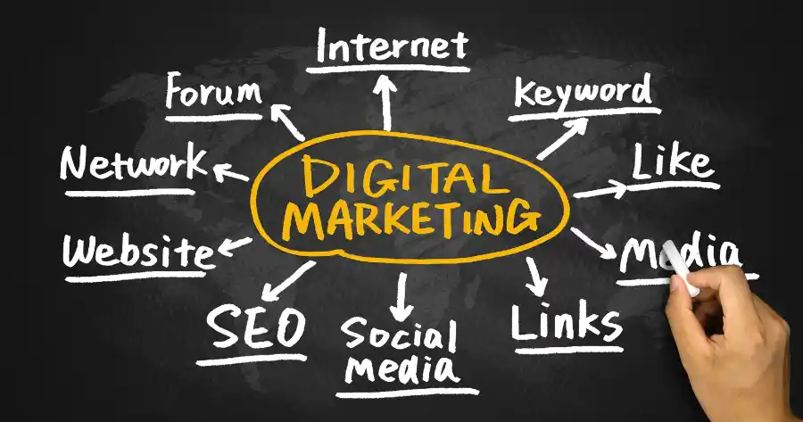 Come definire una strategia di marketing digitale: promuovere prodotti e servizi online 2 Tipi di strategia di marketing digitale per imprese
