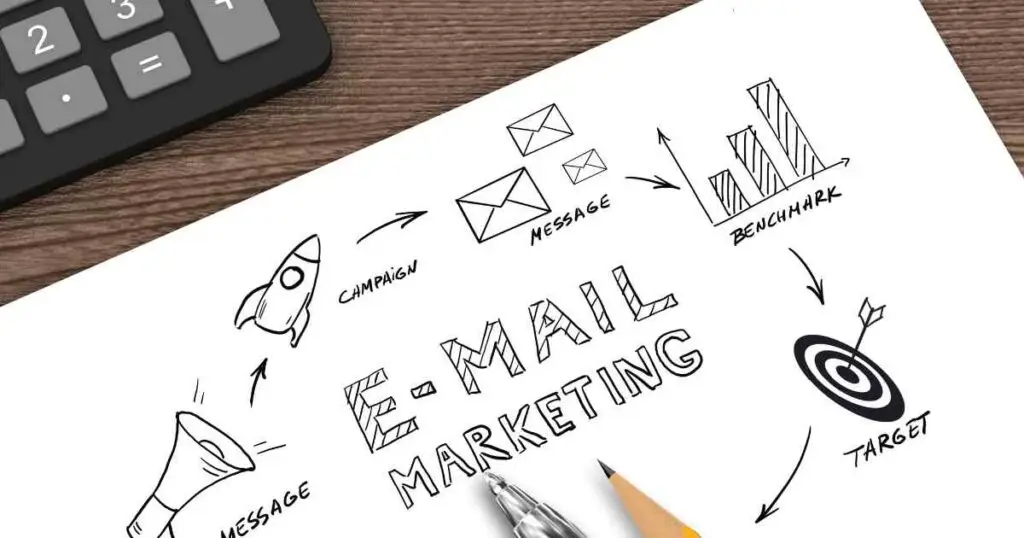Email marketing per pmi: la guida completa per vendere e fidelizzare 1 Email marketing pmi