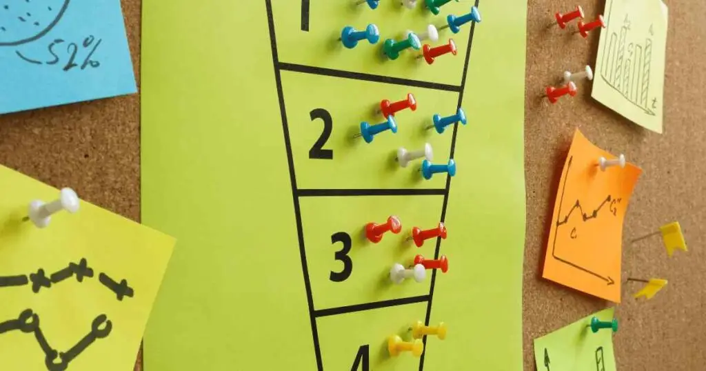 Sequenza di lead nurturing pmi: esempio pratico in 5 email 2 Funnel marketing per pmi: la guida completa