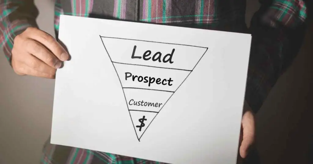 Funnel marketing per pmi: la guida completa 3 Costruzione funnel marketing per pmi