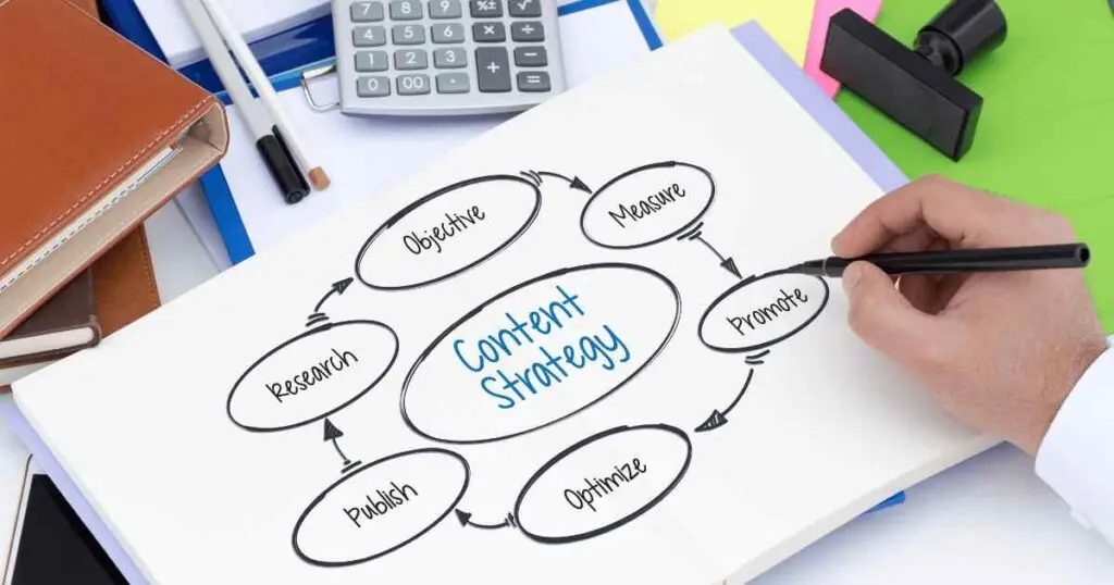 10 errori nel digital marketing che commettono le pmi (e come evitarli) 4 Errori digital marketing nel content strategy