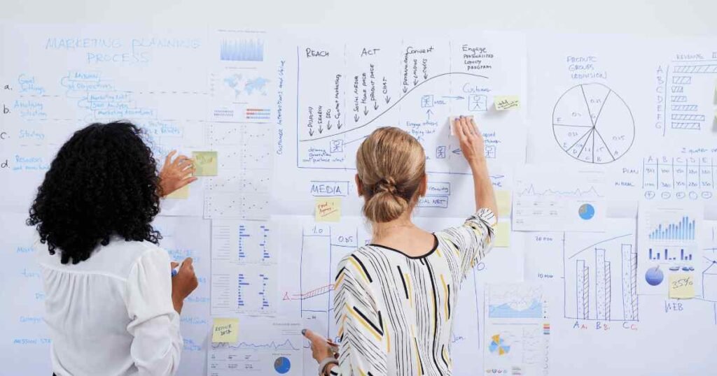 Definzione strategia marketing aziendale 2026