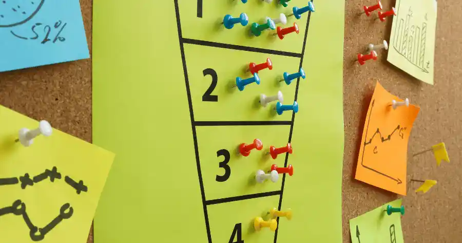 Funnel marketing diea per pmi